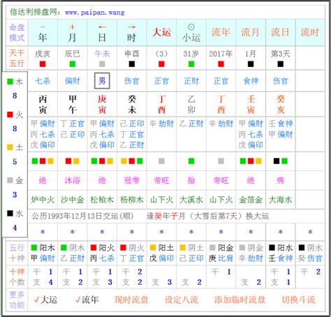 流年流月流日|什么是流年？什么是流月？什么是流日？流年、流月、流日相互关系